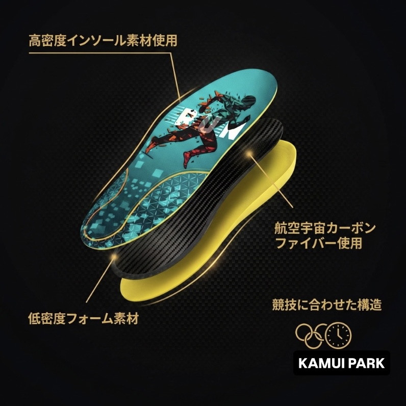 POWER STEP 素材構造