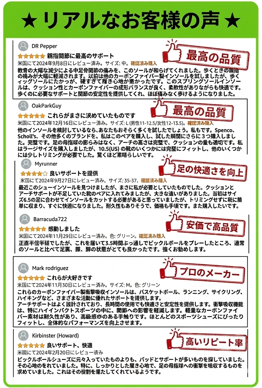 海外のお客様の声
